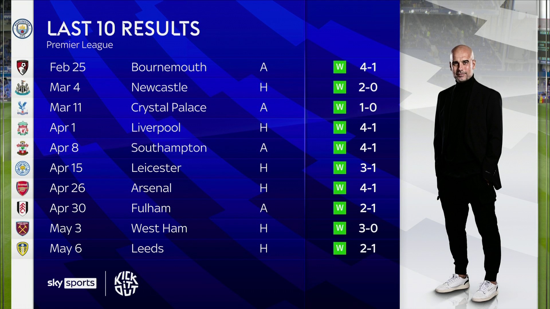 则强调了他 则强调了他